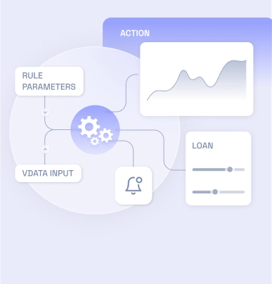 Business Rule Engine
