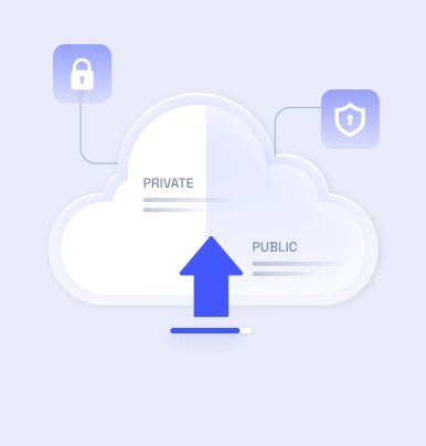Private & Public Cloud