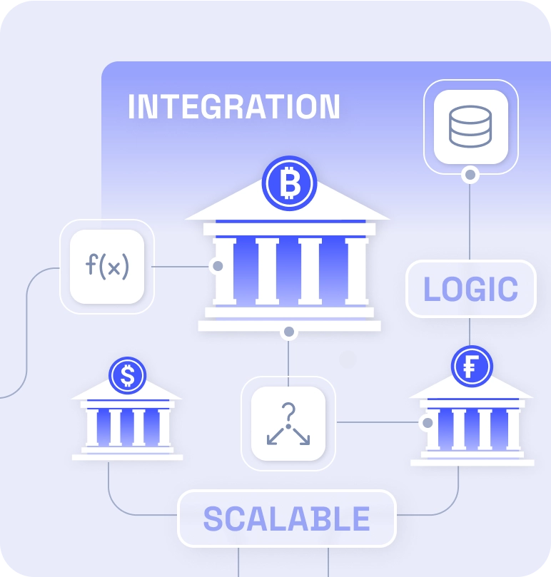 Financial Institutions & Enterprises